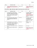 Preview for 97 page of Lexmark C520 Series Service Manual