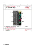 Preview for 118 page of Lexmark C520 Series Service Manual