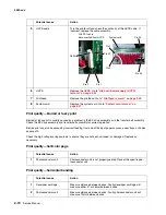 Preview for 128 page of Lexmark C520 Series Service Manual