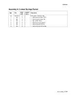 Preview for 247 page of Lexmark C520 Series Service Manual