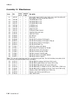 Preview for 250 page of Lexmark C520 Series Service Manual