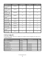 Preview for 5 page of Lexmark C546 Maintenance Manual