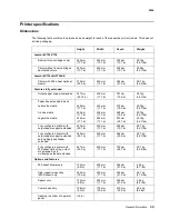 Preview for 21 page of Lexmark C734 series Service Manual