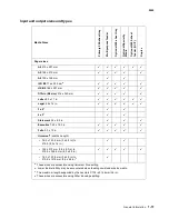 Preview for 29 page of Lexmark C734 series Service Manual