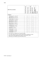 Preview for 30 page of Lexmark C734 series Service Manual