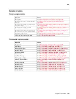 Preview for 39 page of Lexmark C734 series Service Manual