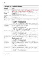 Preview for 40 page of Lexmark C734 series Service Manual