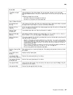 Preview for 41 page of Lexmark C734 series Service Manual