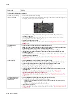 Preview for 42 page of Lexmark C734 series Service Manual