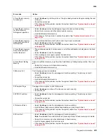 Preview for 43 page of Lexmark C734 series Service Manual