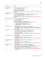 Preview for 45 page of Lexmark C734 series Service Manual