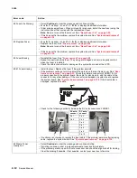 Preview for 46 page of Lexmark C734 series Service Manual