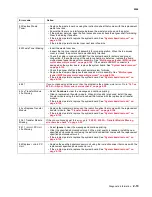 Preview for 47 page of Lexmark C734 series Service Manual