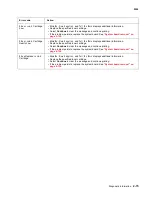 Preview for 49 page of Lexmark C734 series Service Manual