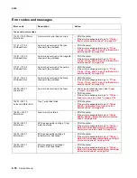 Preview for 50 page of Lexmark C734 series Service Manual