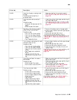 Preview for 59 page of Lexmark C734 series Service Manual