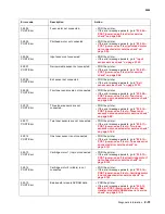 Preview for 65 page of Lexmark C734 series Service Manual