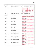 Preview for 67 page of Lexmark C734 series Service Manual