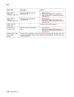 Preview for 70 page of Lexmark C734 series Service Manual