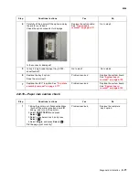 Preview for 105 page of Lexmark C734 series Service Manual