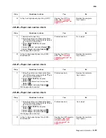 Preview for 113 page of Lexmark C734 series Service Manual