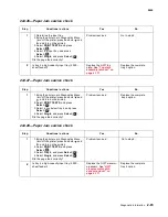 Preview for 119 page of Lexmark C734 series Service Manual