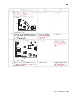 Preview for 127 page of Lexmark C734 series Service Manual