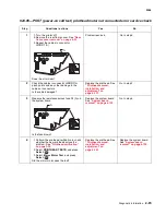 Preview for 129 page of Lexmark C734 series Service Manual