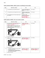 Preview for 146 page of Lexmark C734 series Service Manual