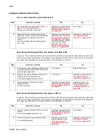 Preview for 162 page of Lexmark C734 series Service Manual