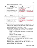 Preview for 163 page of Lexmark C734 series Service Manual