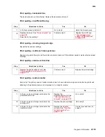 Preview for 167 page of Lexmark C734 series Service Manual