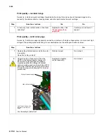 Preview for 168 page of Lexmark C734 series Service Manual