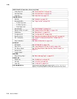 Preview for 174 page of Lexmark C734 series Service Manual