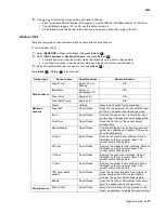 Preview for 187 page of Lexmark C734 series Service Manual