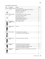 Preview for 221 page of Lexmark C734 series Service Manual