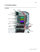 Preview for 395 page of Lexmark C734 series Service Manual