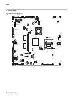 Preview for 396 page of Lexmark C734 series Service Manual