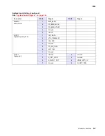 Preview for 401 page of Lexmark C734 series Service Manual