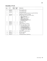 Preview for 411 page of Lexmark C734 series Service Manual