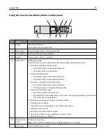 Предварительный просмотр 47 страницы Lexmark C746 User Manual