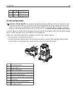 Предварительный просмотр 81 страницы Lexmark C746 User Manual