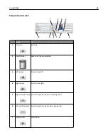 Предварительный просмотр 85 страницы Lexmark C746 User Manual