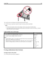 Предварительный просмотр 110 страницы Lexmark C746 User Manual