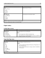 Предварительный просмотр 135 страницы Lexmark C746 User Manual