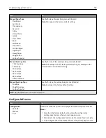 Предварительный просмотр 138 страницы Lexmark C746 User Manual