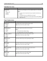 Предварительный просмотр 139 страницы Lexmark C746 User Manual