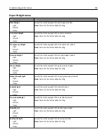 Предварительный просмотр 141 страницы Lexmark C746 User Manual