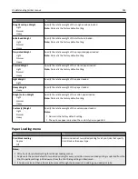 Предварительный просмотр 142 страницы Lexmark C746 User Manual