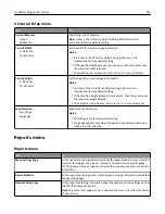 Предварительный просмотр 145 страницы Lexmark C746 User Manual